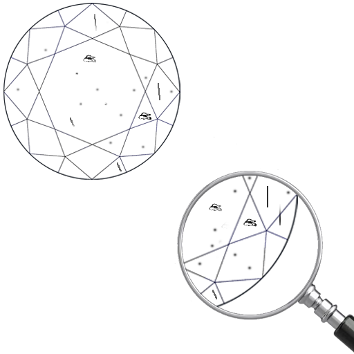 Type 1 I1 clarity gemstone