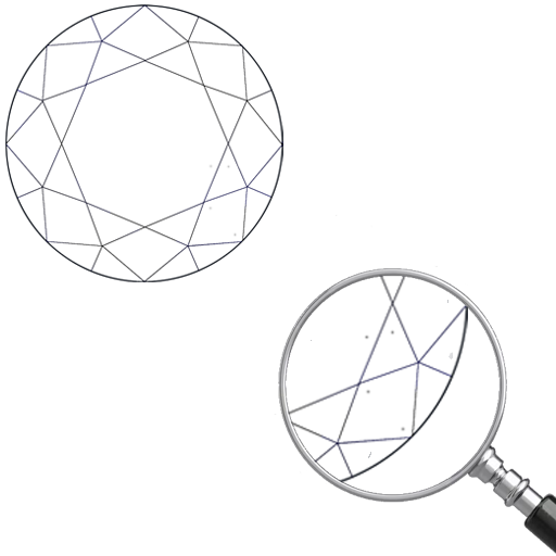 Type 1 VS1 clarity gemstone