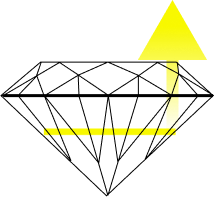 excellent cut gemstone